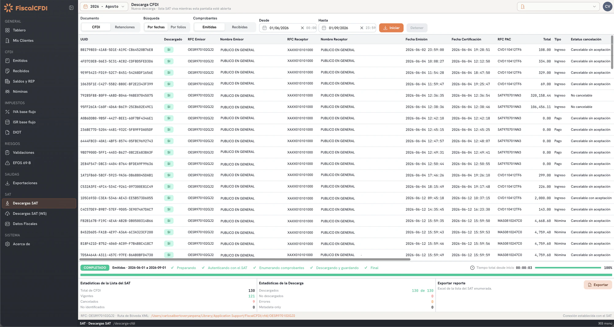 Pantalla de descarga masiva de CFDI en FiscalCFDI con solicitudes al SAT en progreso.